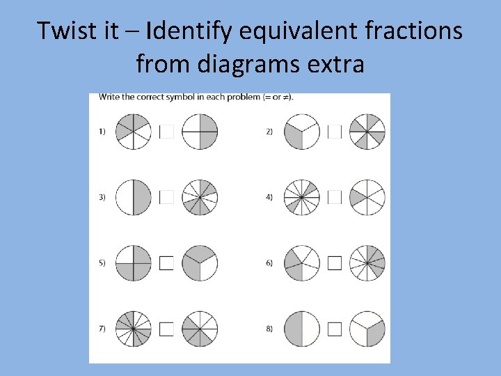 Twist it – Identify equivalent fractions from diagrams extra 