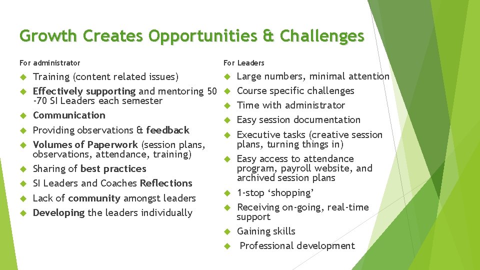 Growth Creates Opportunities & Challenges For administrator Training (content related issues) Effectively supporting and