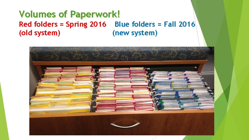 Volumes of Paperwork! Red folders = Spring 2016 Blue folders = Fall 2016 (old