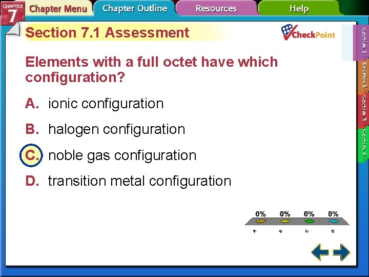 Section 7. 1 Assessment Elements with a full octet have which configuration? A. ionic