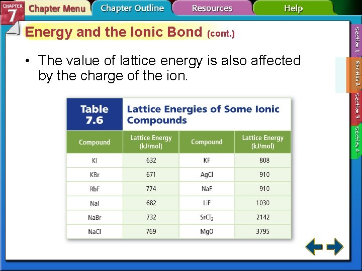 Energy and the Ionic Bond (cont. ) • The value of lattice energy is