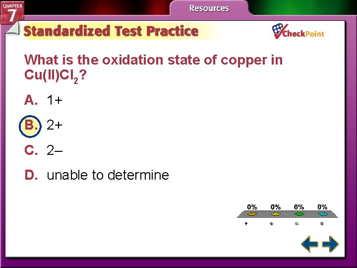 What is the oxidation state of copper in Cu(II)Cl 2? A. 1+ B. 2+