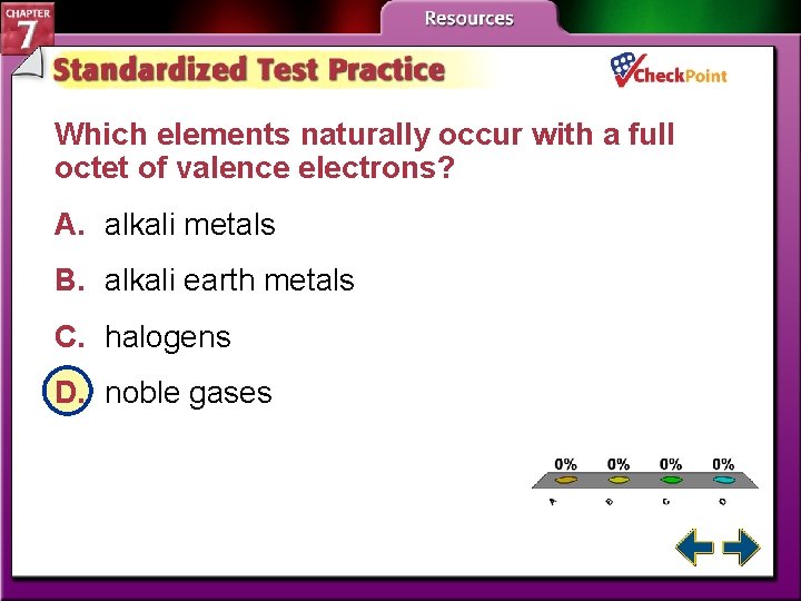 Which elements naturally occur with a full octet of valence electrons? A. alkali metals