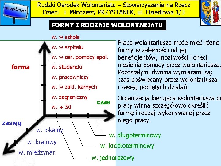 Rudzki Ośrodek Wolontariatu – Stowarzyszenie na Rzecz Dzieci i Młodzieży PRZYSTANEK, ul. Osiedlowa 1/3