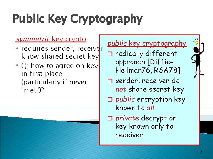 Public Key Cryptography symmetric key crypto public key cryptography requires sender, receiver know shared