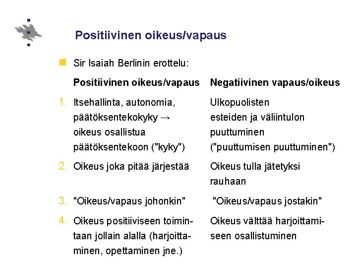 Positiivinen oikeus/vapaus n Sir Isaiah Berlinin erottelu: Positiivinen oikeus/vapaus 1. Itsehallinta, autonomia, päätöksentekokyky →