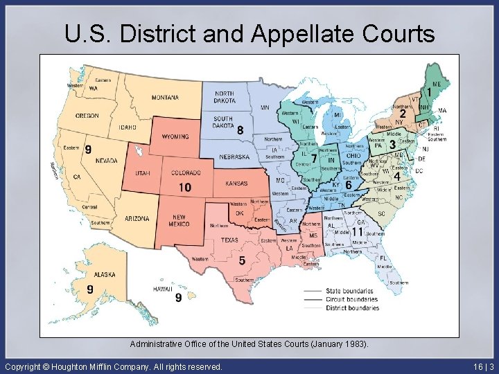 U. S. District and Appellate Courts Administrative Office of the United States Courts (January