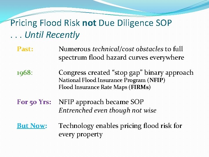 Pricing Flood Risk not Due Diligence SOP. . . Until Recently Past: Numerous technical/cost
