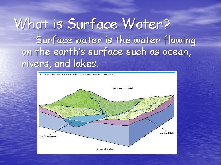 What is Surface Water? Surface water is the water flowing on the earth’s surface