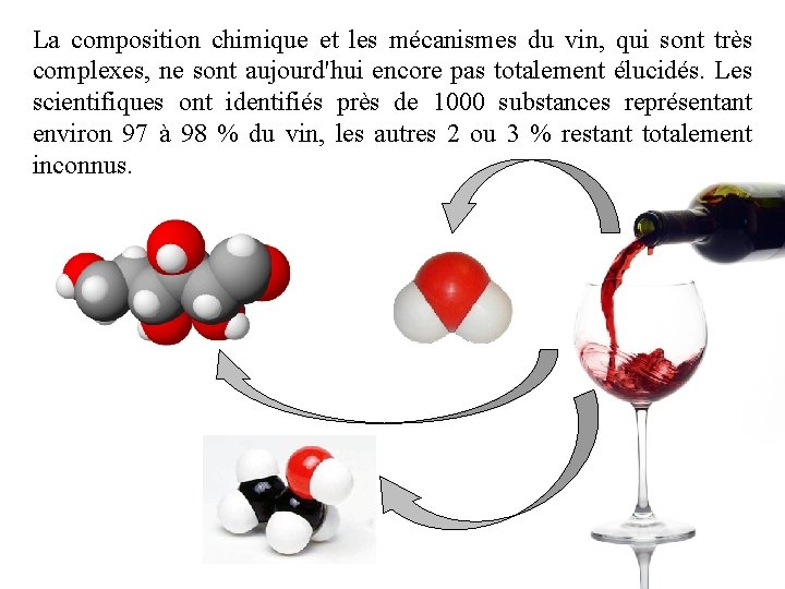 La composition chimique et les mécanismes du vin, qui sont très complexes, ne sont