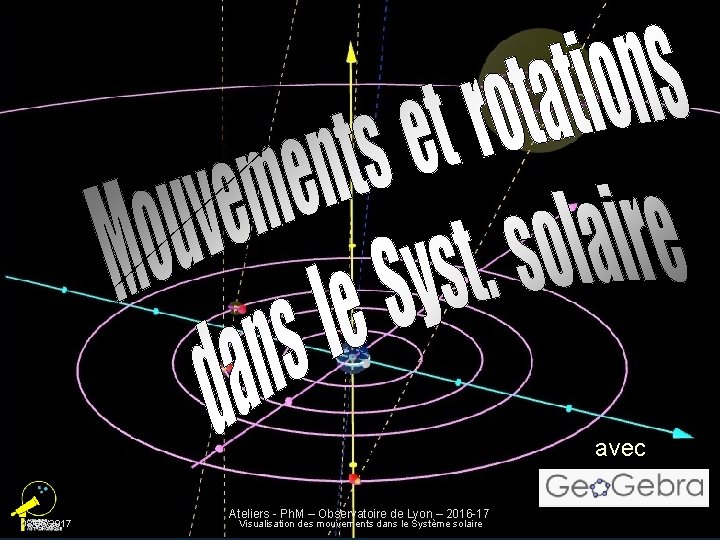 avec 08/05/2017 Ateliers - Ph. M – Observatoire de Lyon – 2016 -17 Visualisation