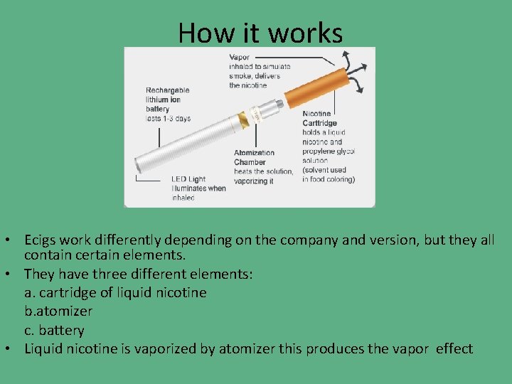 How it works • Ecigs work differently depending on the company and version, but