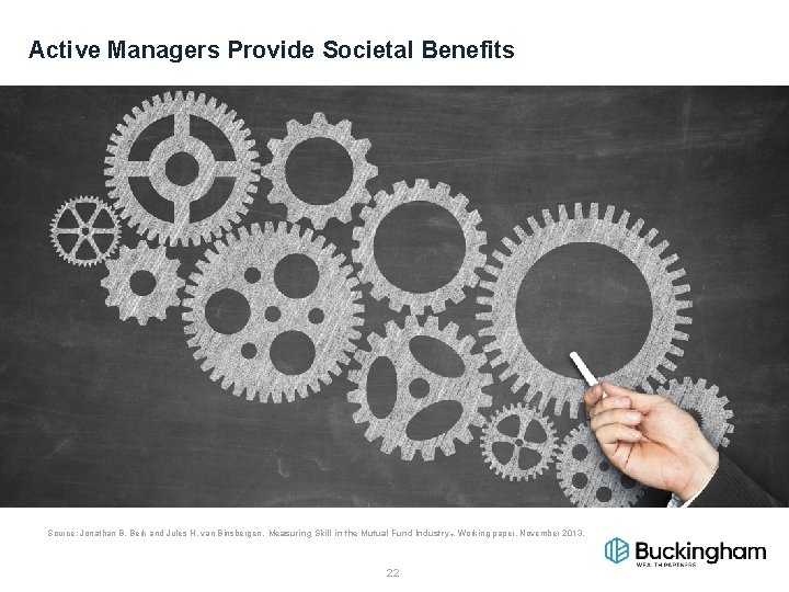 Active Managers Provide Societal Benefits Source: Jonathan B. Berk and Jules H. van Binsbergen,