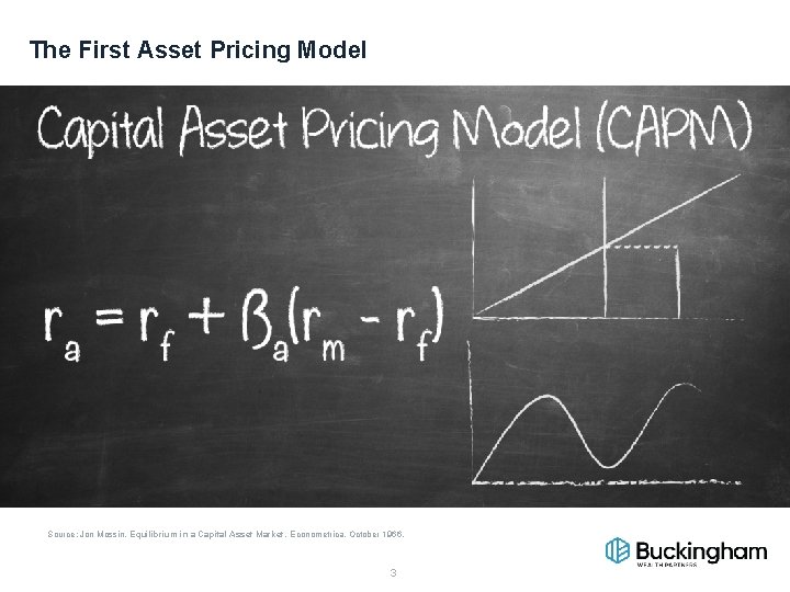 The First Asset Pricing Model Source: Jon Mossin, Equilibrium in a Capital Asset Market.