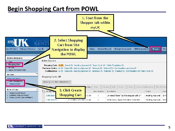 Begin Shopping Cart from POWL 1. Start from the Shopper tab within my. UK
