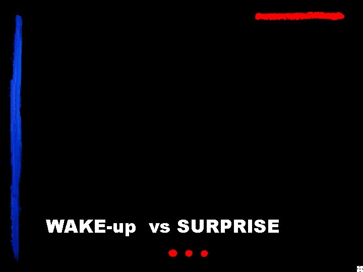 WAKE-up vs SURPRISE 