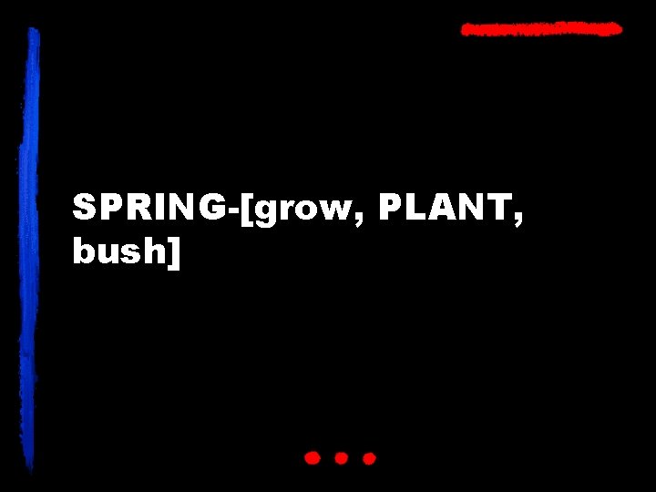 SPRING-[grow, PLANT, bush] 