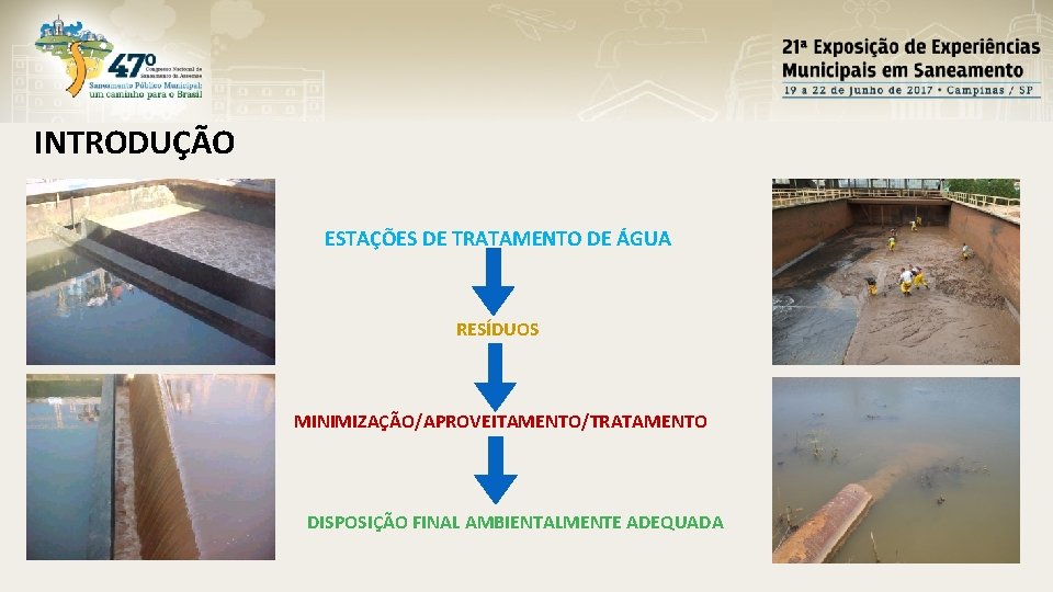 INTRODUÇÃO ESTAÇÕES DE TRATAMENTO DE ÁGUA RESÍDUOS MINIMIZAÇÃO/APROVEITAMENTO/TRATAMENTO DISPOSIÇÃO FINAL AMBIENTALMENTE ADEQUADA 