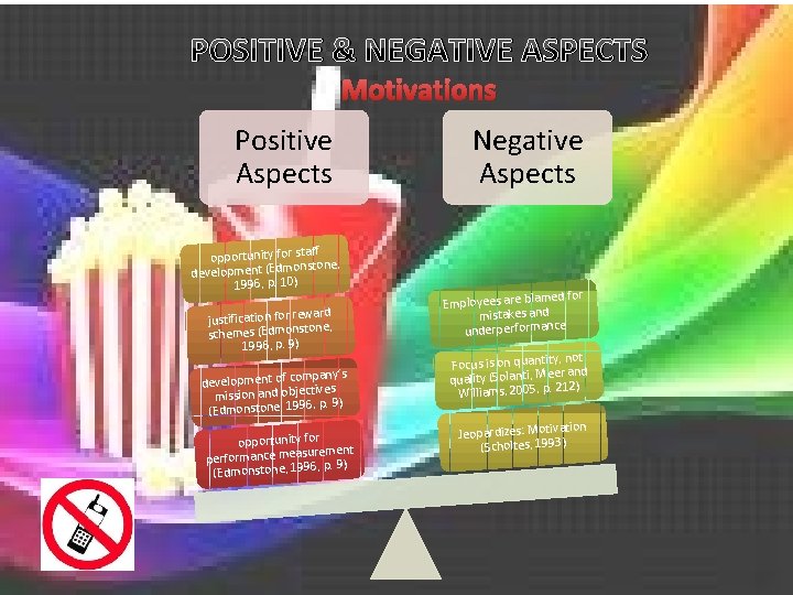 POSITIVE & NEGATIVE ASPECTS Motivations Positive Aspects aff opportunity for st onstone, development (Edm