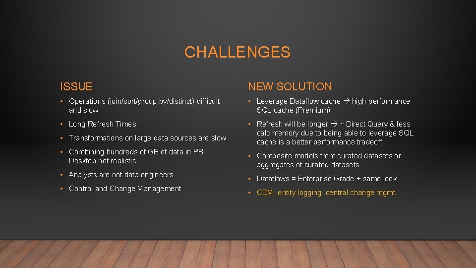 CHALLENGES ISSUE NEW SOLUTION • Operations (join/sort/group by/distinct) difficult and slow • Leverage Dataflow