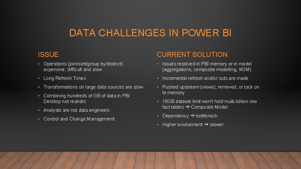 DATA CHALLENGES IN POWER BI ISSUE CURRENT SOLUTION • Operations (join/sort/group by/distinct) expensive, difficult