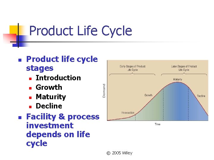 Product Life Cycle n Product life cycle stages n n n Introduction Growth Maturity