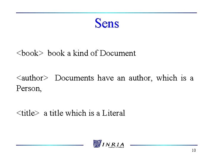 Sens <book> book a kind of Document <author> Documents have an author, which is