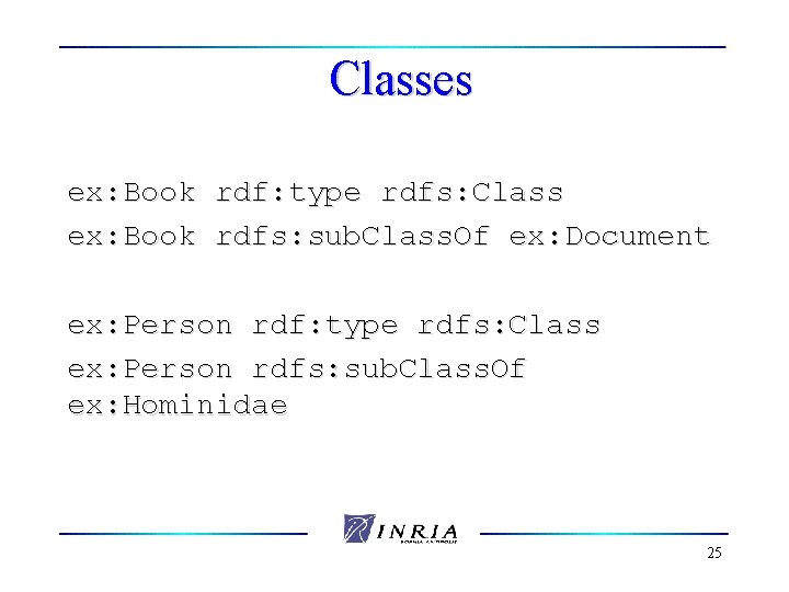 Classes ex: Book rdf: type rdfs: Class ex: Book rdfs: sub. Class. Of ex: