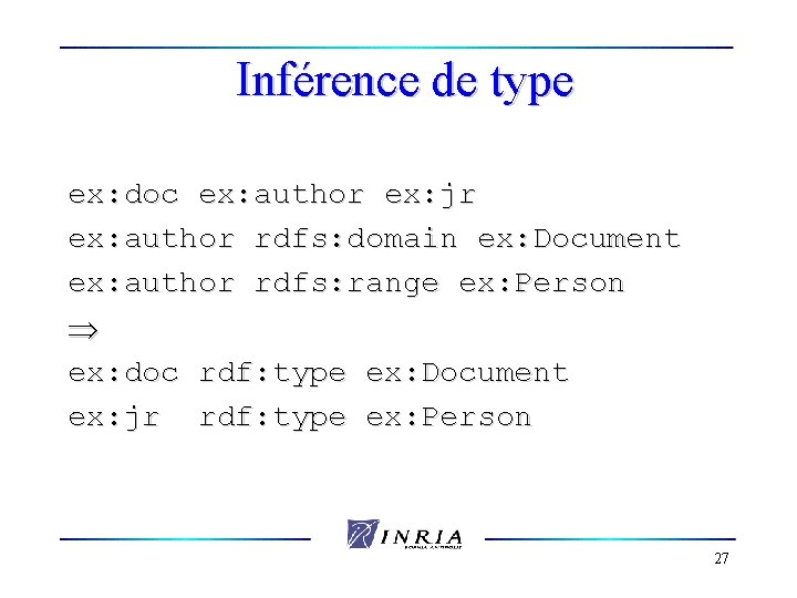 Inférence de type ex: doc ex: author ex: jr ex: author rdfs: domain ex: