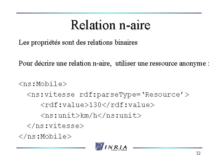 Relation n-aire Les propriétés sont des relations binaires Pour décrire une relation n-aire, utiliser