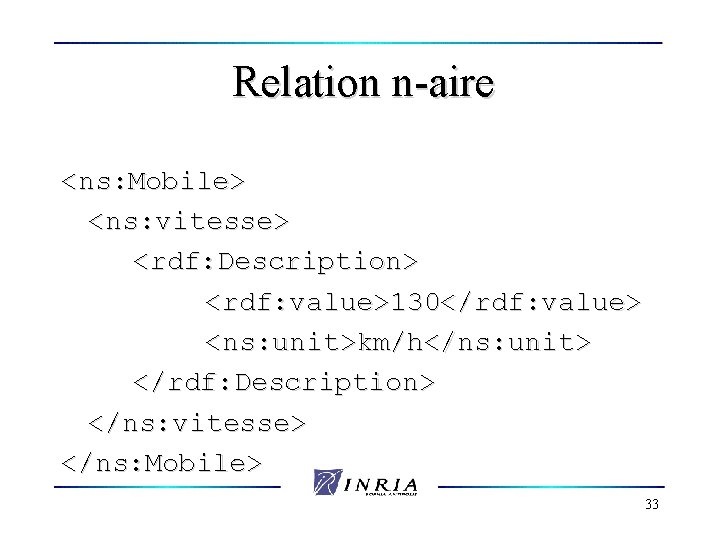 Relation n-aire <ns: Mobile> <ns: vitesse> <rdf: Description> <rdf: value>130</rdf: value> <ns: unit>km/h</ns: unit>