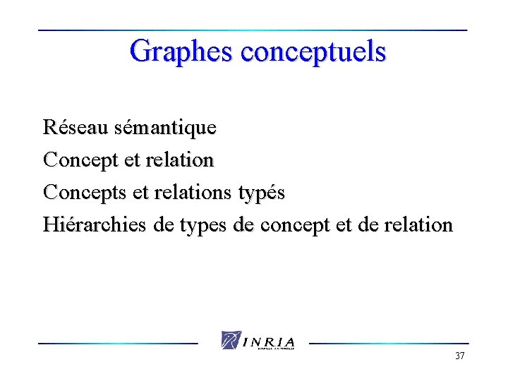 Graphes conceptuels Réseau sémantique Concept et relation Concepts et relations typés Hiérarchies de types