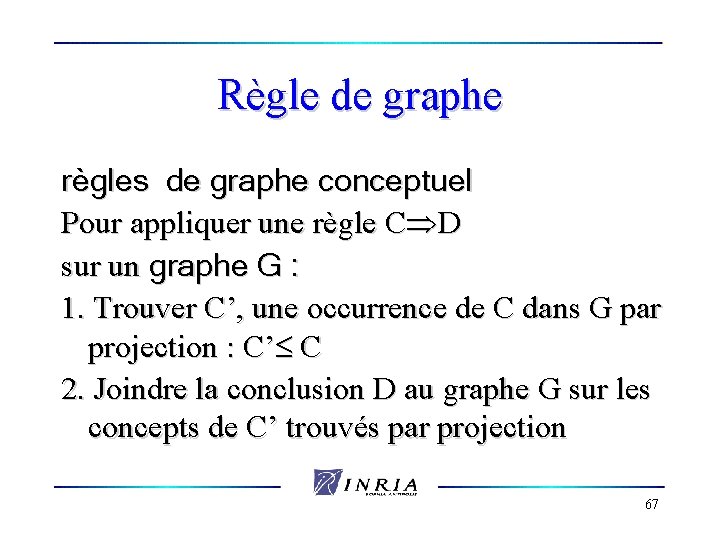 Règle de graphe règles de graphe conceptuel Pour appliquer une règle C D sur