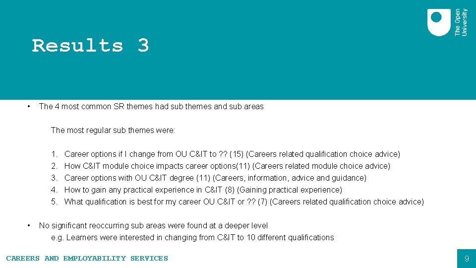 Results 3 • The 4 most common SR themes had sub themes and sub