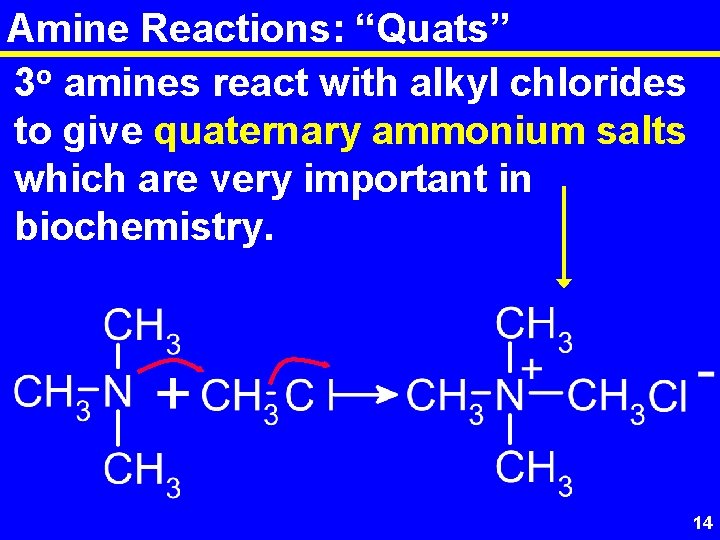 Amine Reactions: “Quats” 3 o amines react with alkyl chlorides to give quaternary ammonium