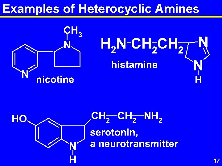 Examples of Heterocyclic Amines 17 