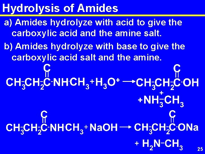 Hydrolysis of Amides a) Amides hydrolyze with acid to give the carboxylic acid and