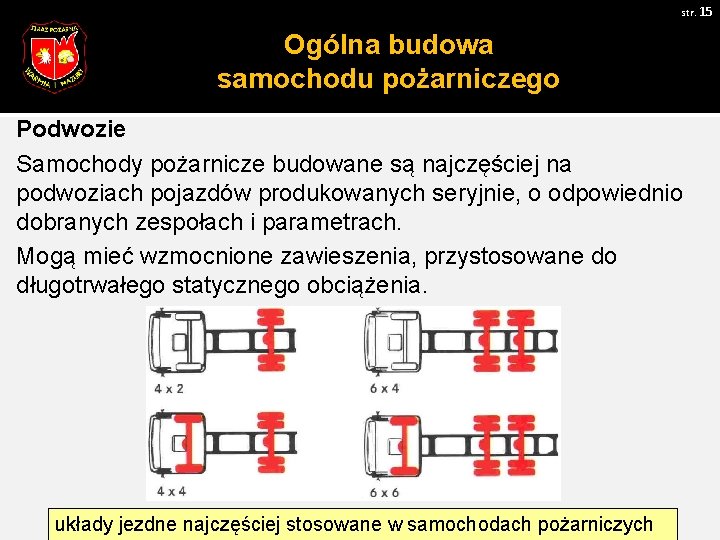 str. 15 Ogólna budowa samochodu pożarniczego Podwozie Samochody pożarnicze budowane są najczęściej na podwoziach