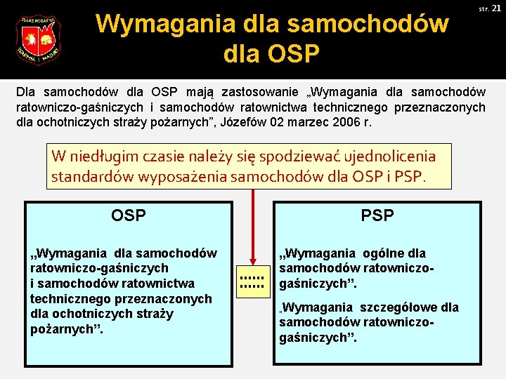 Wymagania dla samochodów dla OSP str. 21 Dla samochodów dla OSP mają zastosowanie „Wymagania