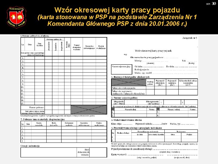 Wzór okresowej karty pracy pojazdu (karta okresowej stosowana w PSP na podstawie 1 Wzór