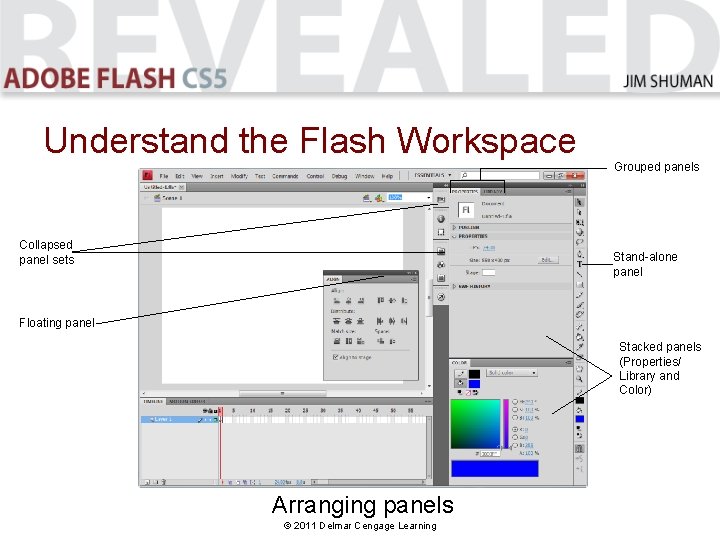 Understand the Flash Workspace Grouped panels Collapsed panel sets Stand-alone panel Floating panel Stacked
