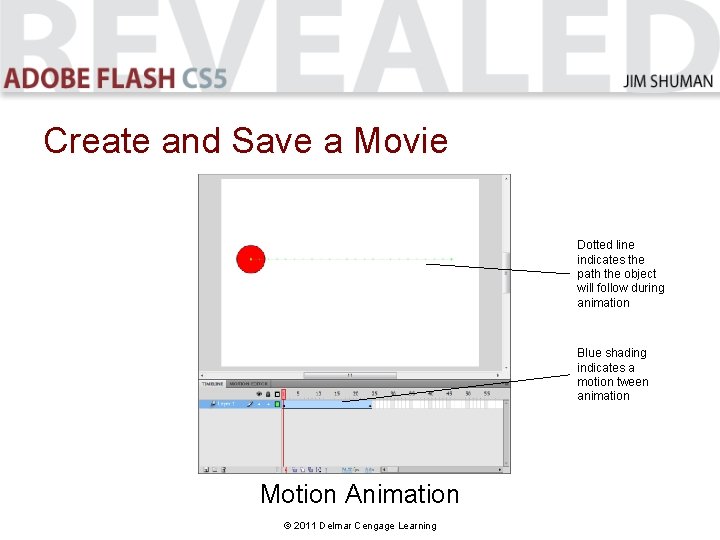 Create and Save a Movie Dotted line indicates the path the object will follow