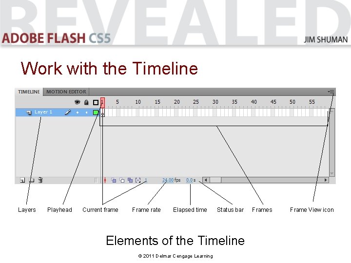 Work with the Timeline Layers Playhead Current frame Frame rate Elapsed time Status bar