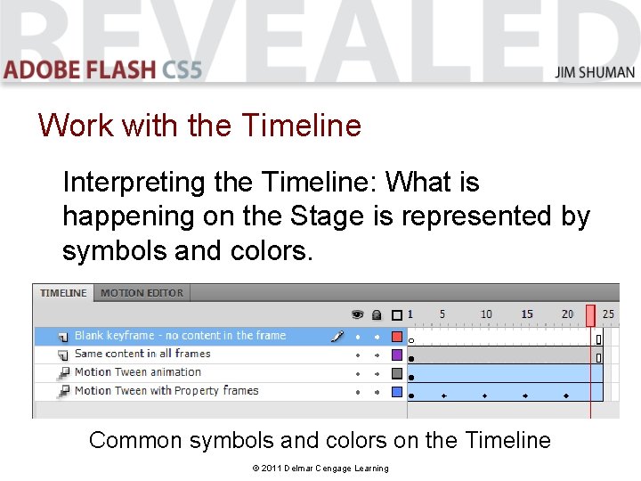 Work with the Timeline Interpreting the Timeline: What is happening on the Stage is