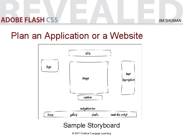 Plan an Application or a Website Sample Storyboard © 2011 Delmar Cengage Learning 