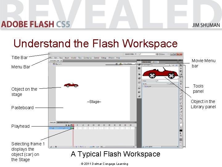 Understand the Flash Workspace Title Bar Movie Menu bar Menu Bar Tools panel Object