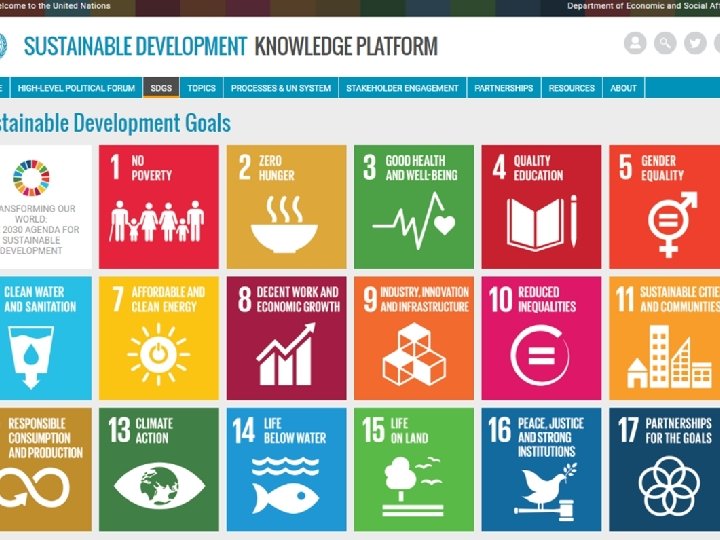 ICPD and the SDGs Contents of presentation: • Factors affecting the population size and