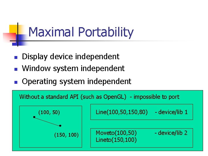 Maximal Portability n Display device independent Window system independent n Operating system independent n