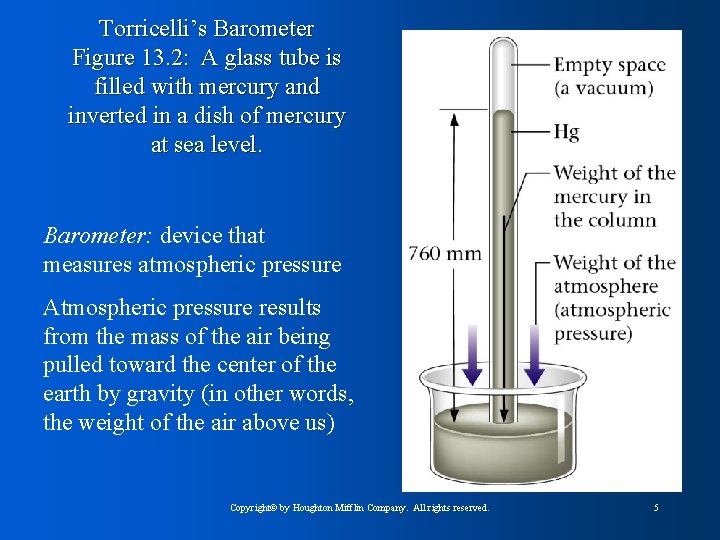 Torricelli’s Barometer Figure 13. 2: A glass tube is filled with mercury and inverted