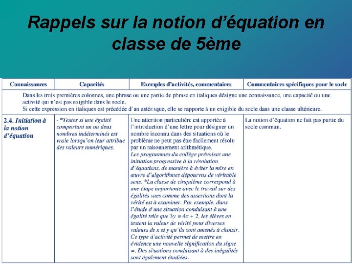 Rappels sur la notion d’équation en classe de 5ème 